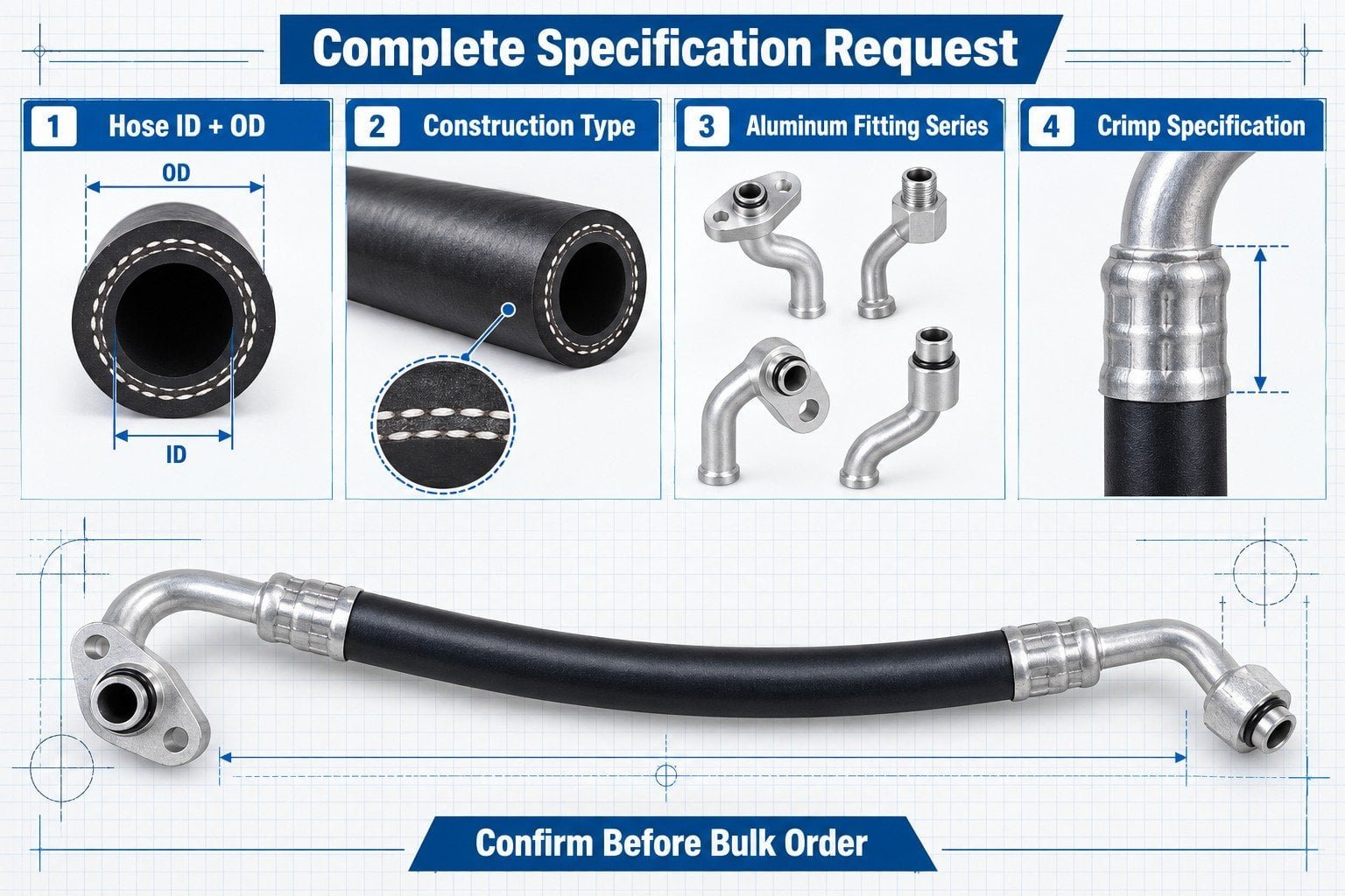AC fitting specification request checklist